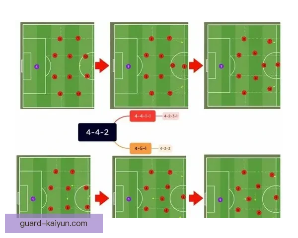 瓜迪奥拉三角站位解析：战术布置与球队配合表现分析